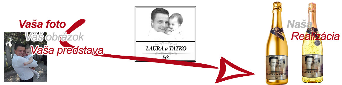 Personalizovane_vino_foto